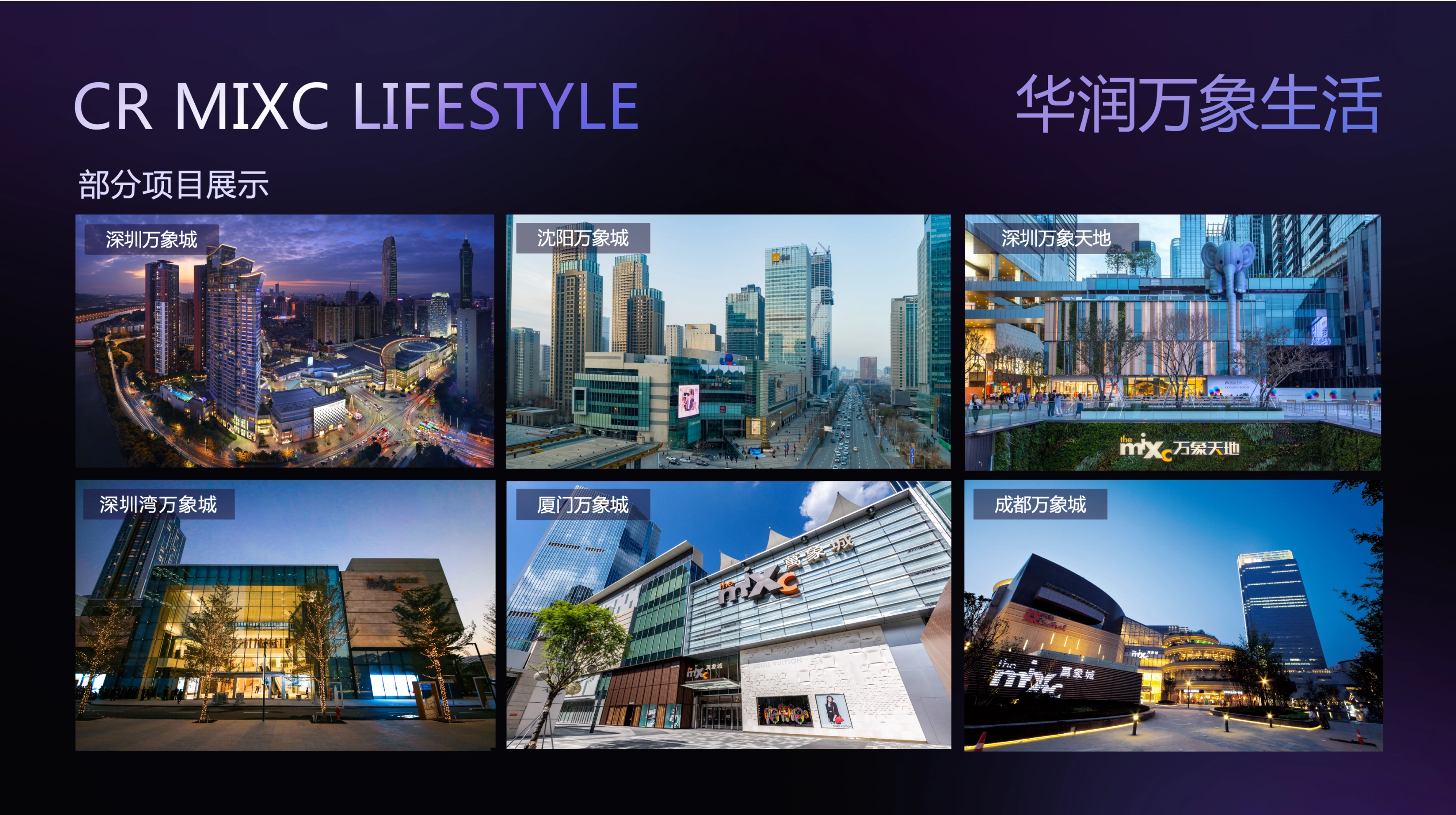 万象生活 商业对外视觉 - 画面展示4